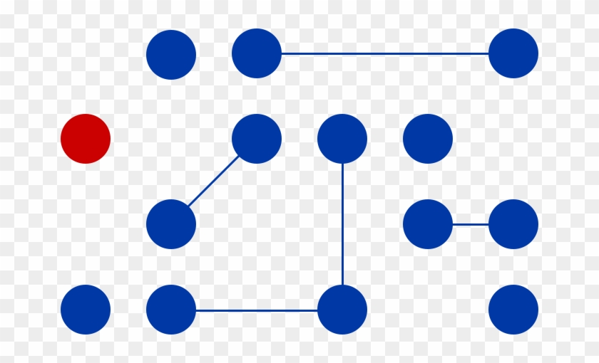 Required Courses - Circle #1715415