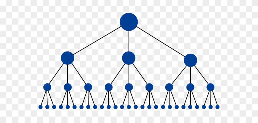 Link-pyramid Mtime=20170104131420 - Internal Linking Seo #1715960