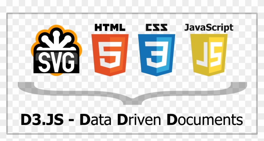 Web Designing #1716137