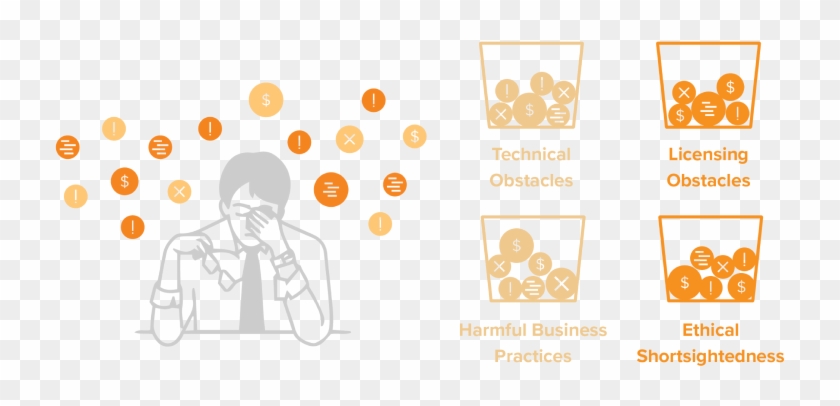 Process Real Time Data - Process Real Time Data #1716825