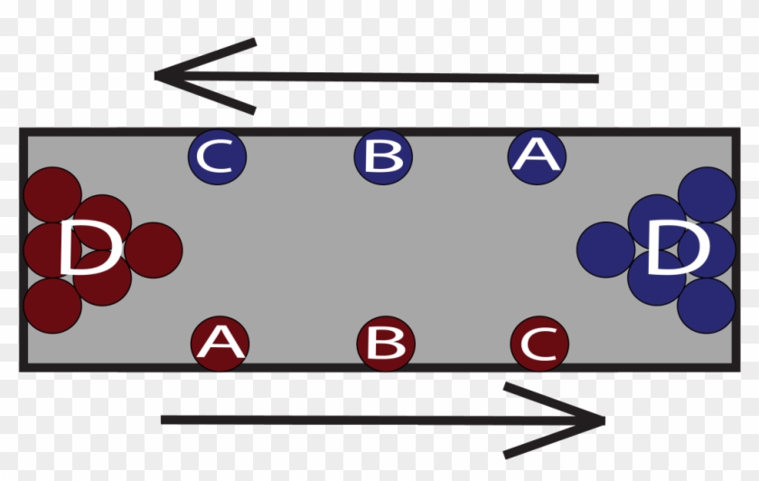 A - K - A - - Circle #1717180