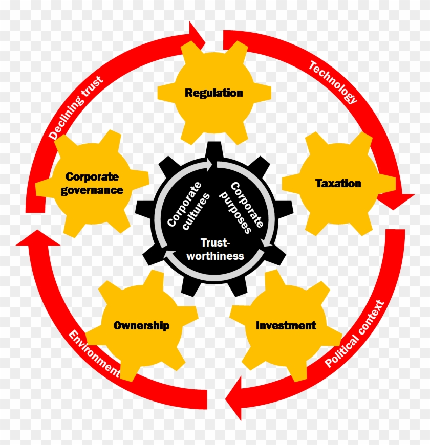 Objectives - Emblem #1717230