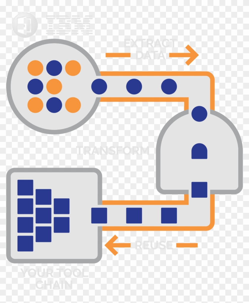 Ibm Clipart Computer Workshop - Ibm Clipart Computer Workshop #1719061