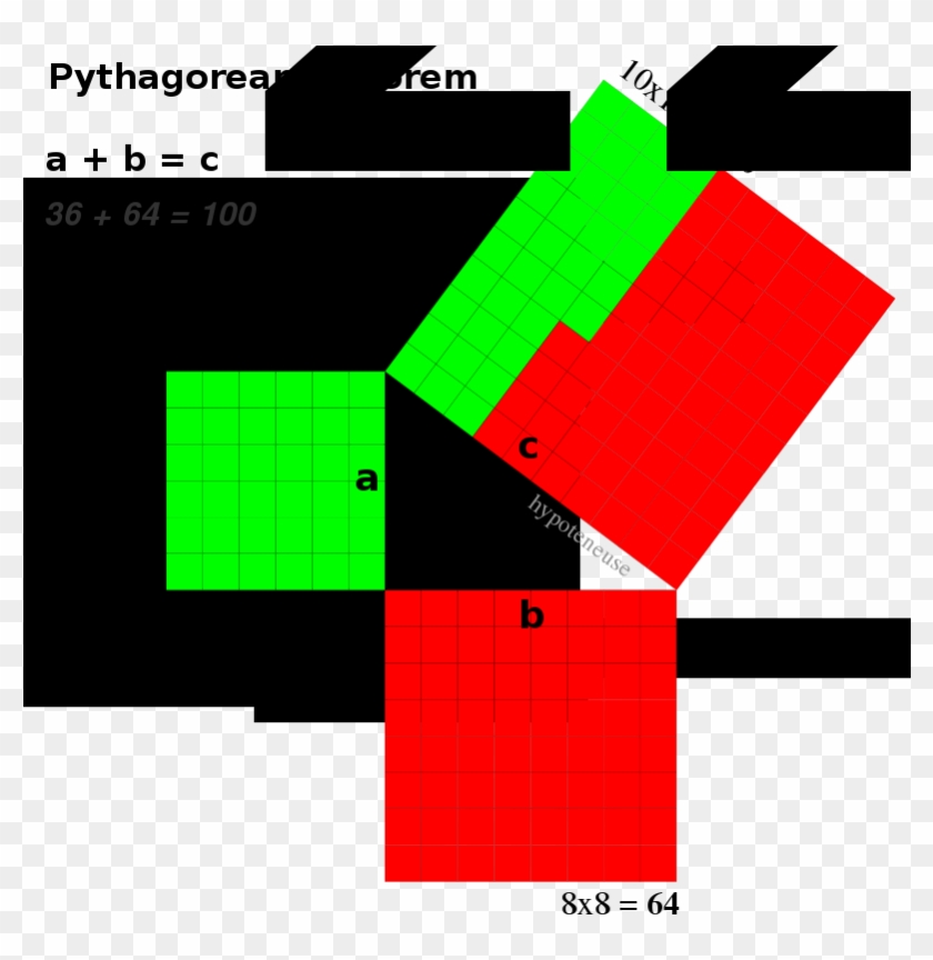 Diagram #1720264