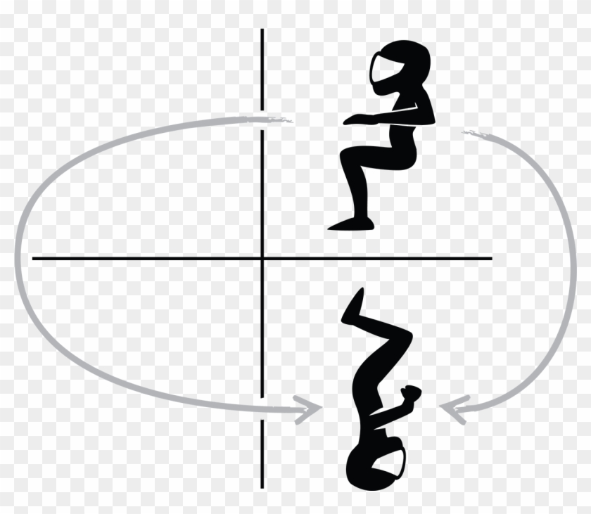 The Combination Of Sequential Or One-time Execution - Conditional Probability Venn Diagram #1722042