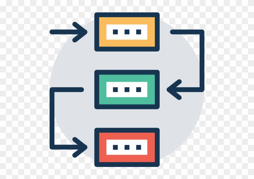 Order Status Rules For Woocommerce - Procedimiento En Una Empresa #1724911
