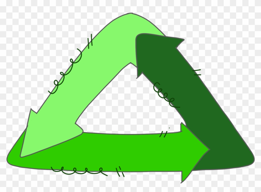 Free Recycle Clip Art - Free Recycle Clip Art #1726708