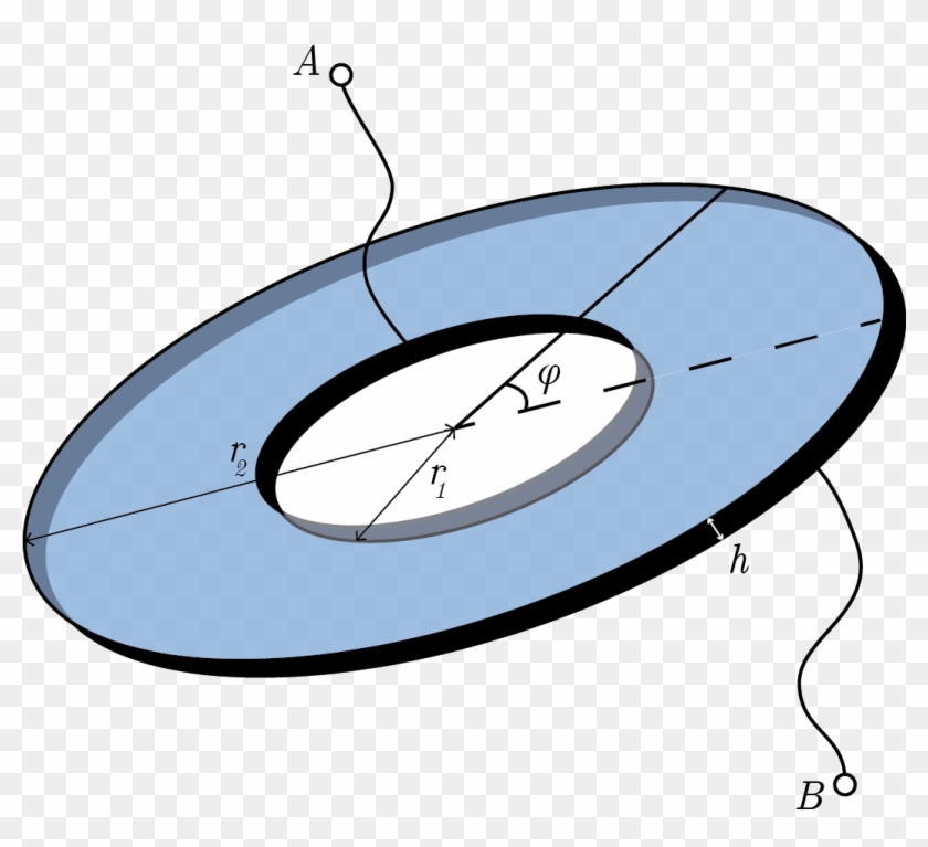You Are Given A Disk Of Thickness H With Inner And - You Are Given A Disk Of Thickness H With Inner And #1729737