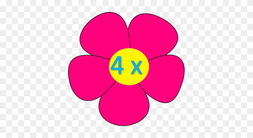 Multiplication 4x's-quizlet - Clip Art #264637