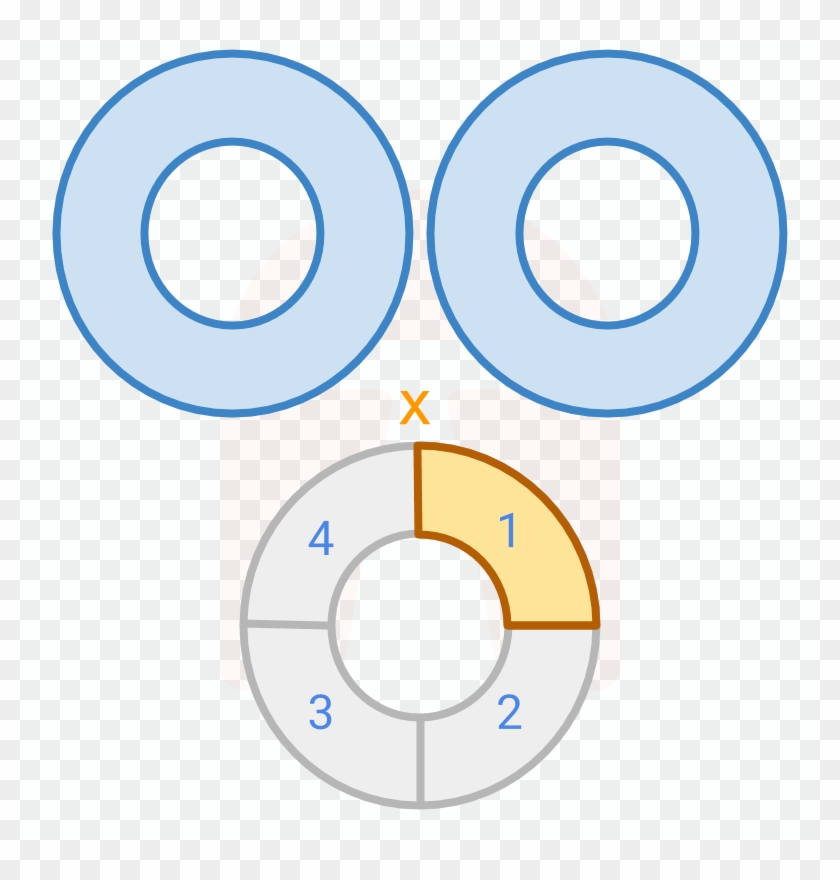 Multiplication 2 * 1/4 - Multiplication #264948