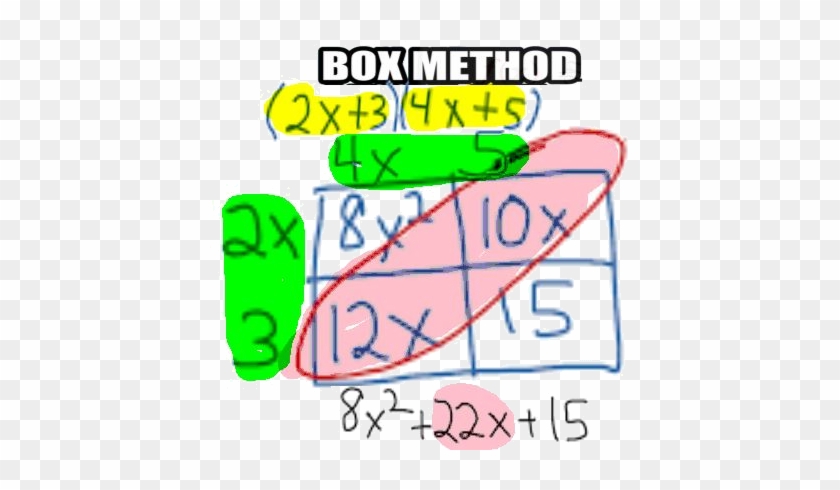 Multiplying Monomials - Binomial #264974