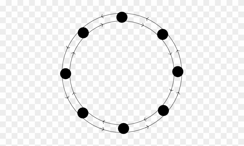 Quiver Diagram For Parallel D3-branes At A C 2 /z K - Circle #1733020