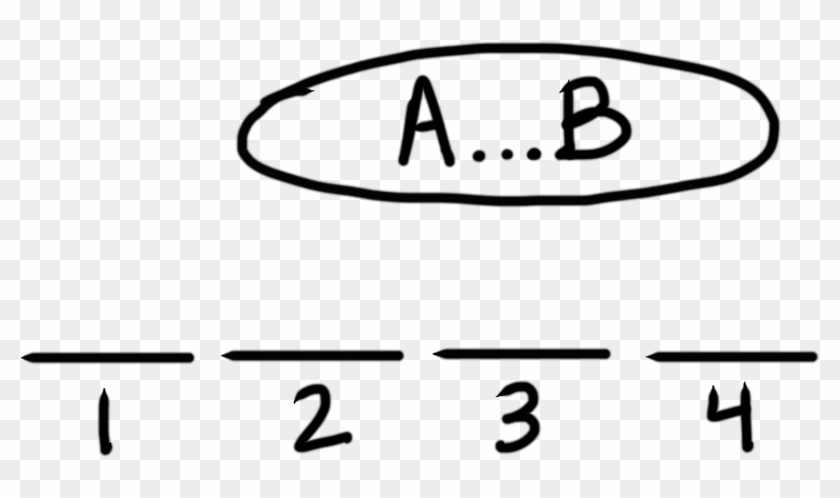 Four Horizontal Bars Are Numbered From Left To Right - Four Horizontal Bars Are Numbered From Left To Right #1735105