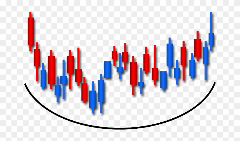 Rounding Bottom - Rounding Bottom #1737349