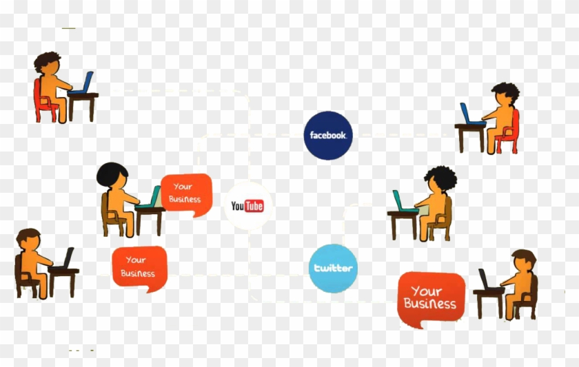 Hiring An Animation Company - Hiring An Animation Company #1738692