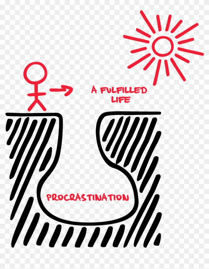 The Book Will Help You Learn - End Of Procrastination Petr Ludwig #1738774