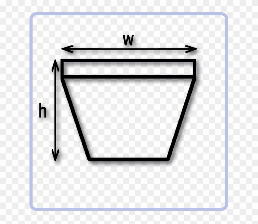Classical V-belts With Coating - Classical V-belts With Coating #1739319