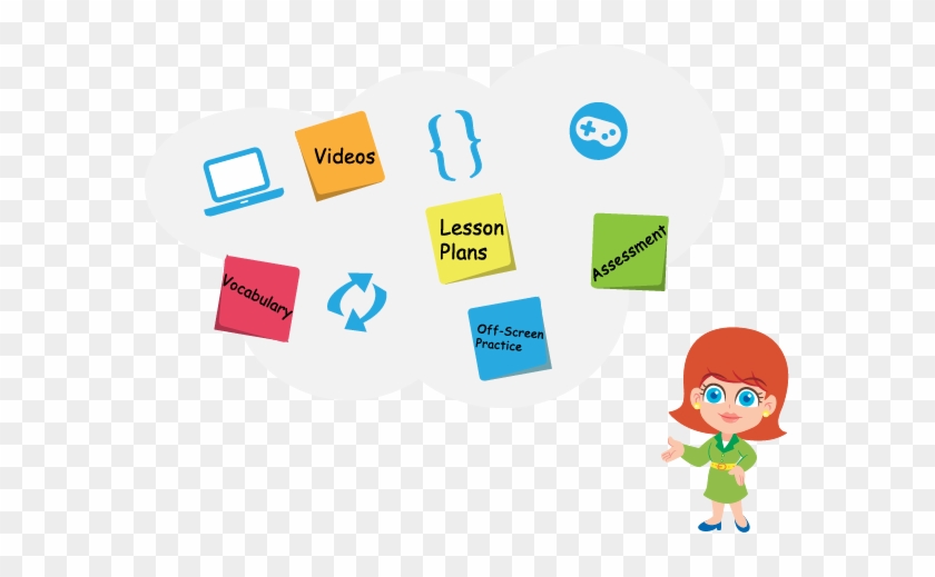 Everything You Need In One Place - Cartoon #1739844