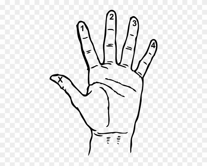Guitar Fingering Clip Art - Hand Clipart Black And White #1741381