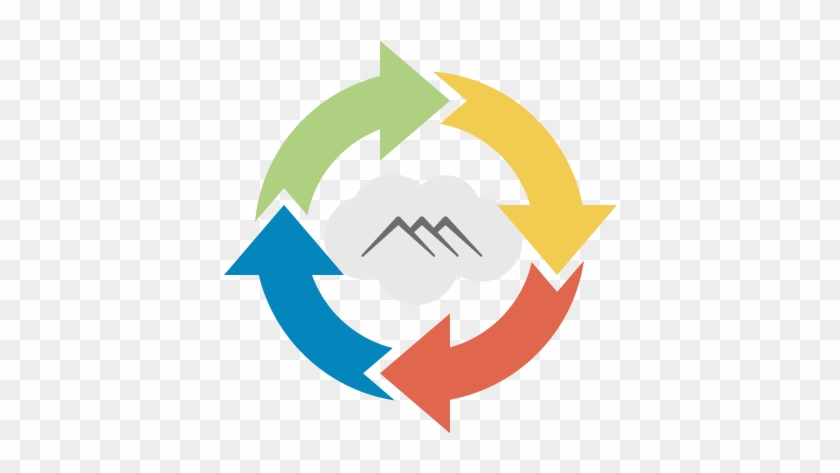 Alpine Metrics - Metric Historian - Simple System #1744430