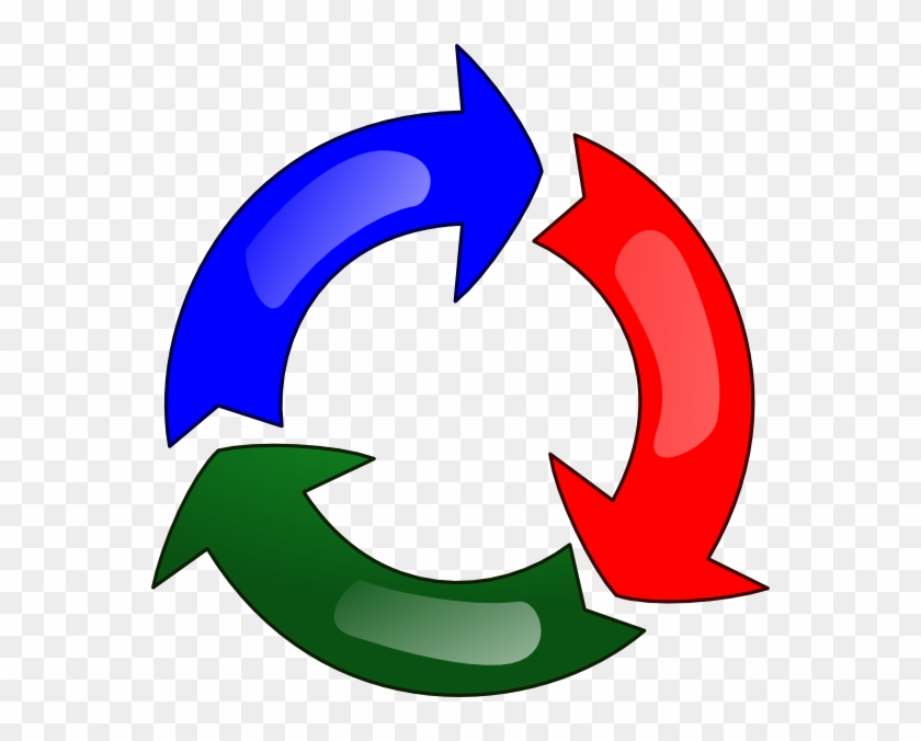 How To Set Use New 3 Color Svg Vector - Make A Recycling Poster #1752504