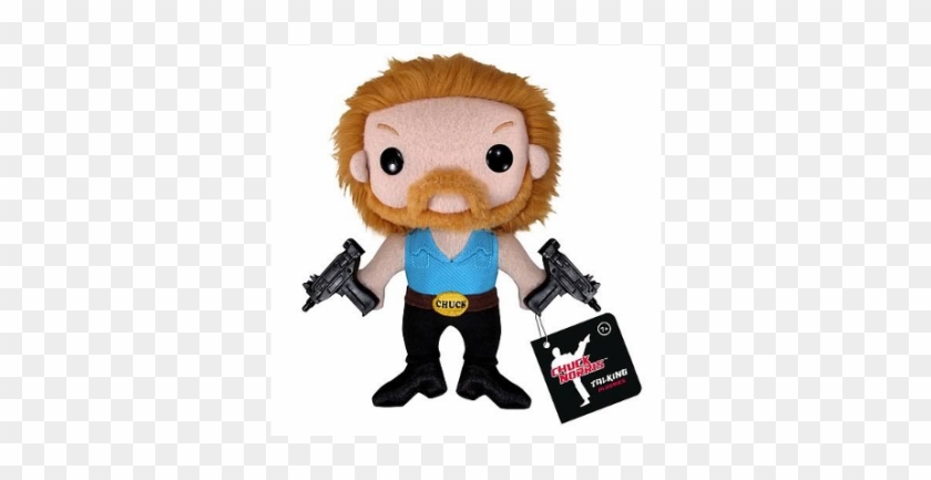 Money To Burn Poll - Pop Funkos Chuck Norris #1752519