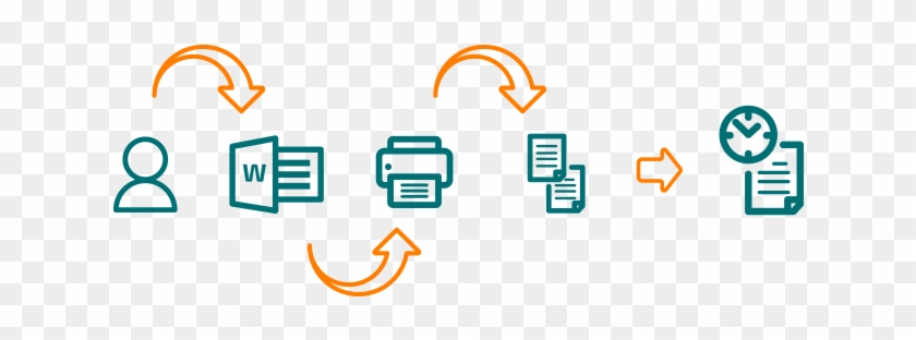 Generally, Validation Projects Are Conducted With Templates - Generally, Validation Projects Are Conducted With Templates #1753288