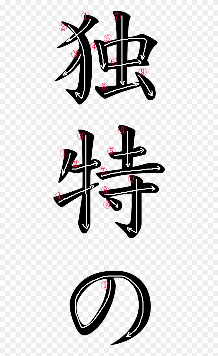 Japanese Word For Peculiar - Japanese Word For Peculiar #1754217