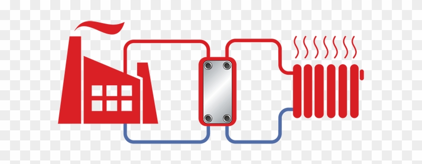 Radiators, Connected To A Central Heat Source, Such - Radiators, Connected To A Central Heat Source, Such #1756678