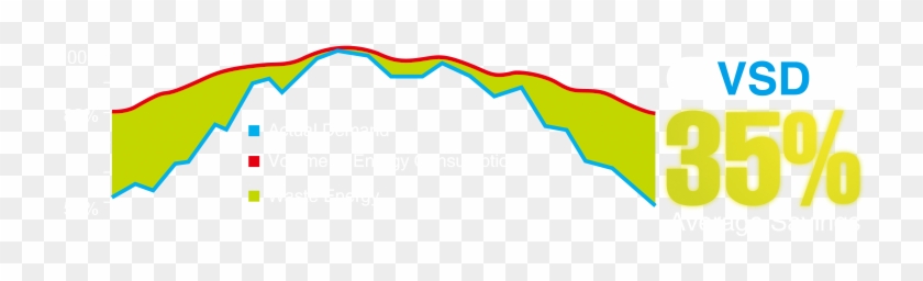Thanks To Continual Investments In This Technology - Diagram #1757998