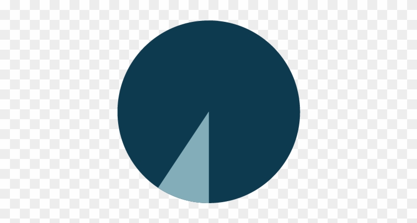 It Manufacturers, Representing Hp In A Wholesales Status - Circle #1758666