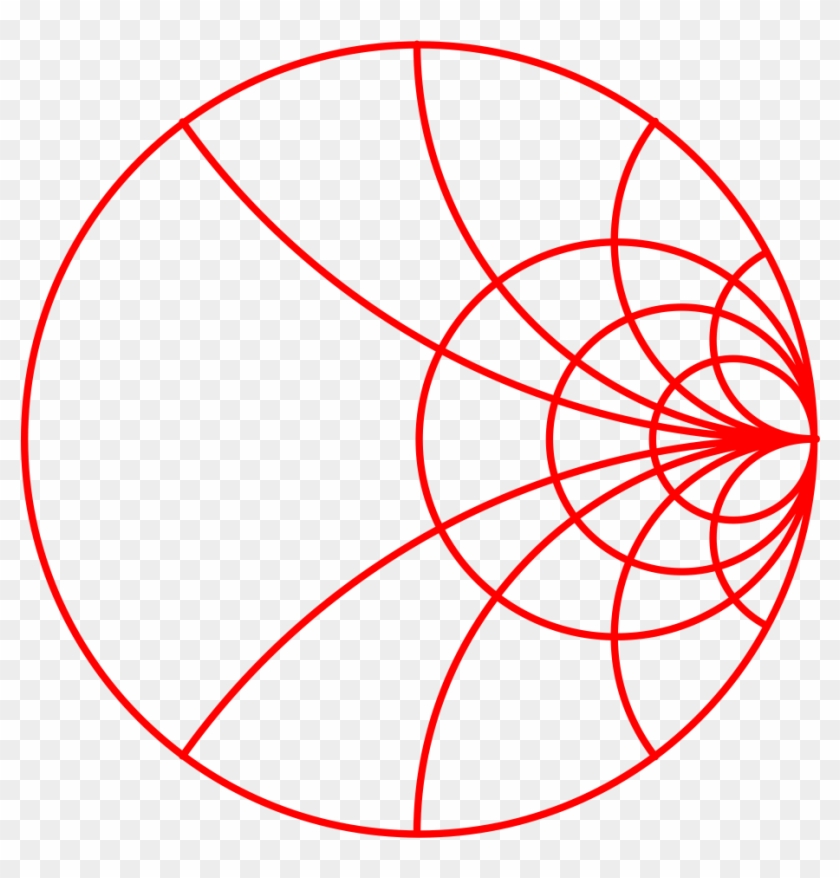 Smithred - Smith Chart Logo #1758668