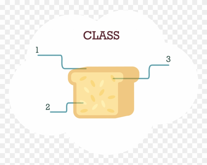 Class As Template - Illustration #1759348