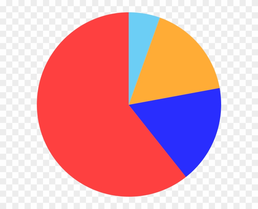 Not That There's Anything Wrong With That - Circle #1759629