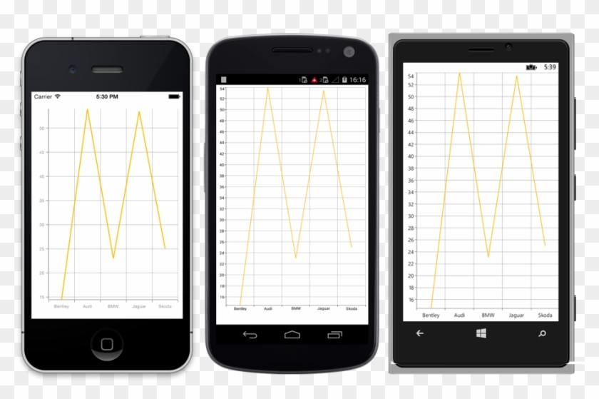 Collection Of Free Smartphone Cliparts - Table View In Android Studio #267740