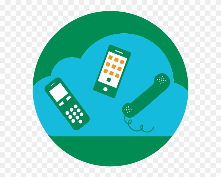How Do I Choose A Toll Free Number - Mobile Phone #267873