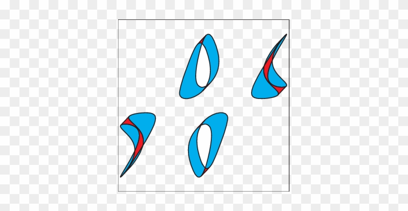 Joint Space Of Operation Mode - Joint Space Of Operation Mode #1760314