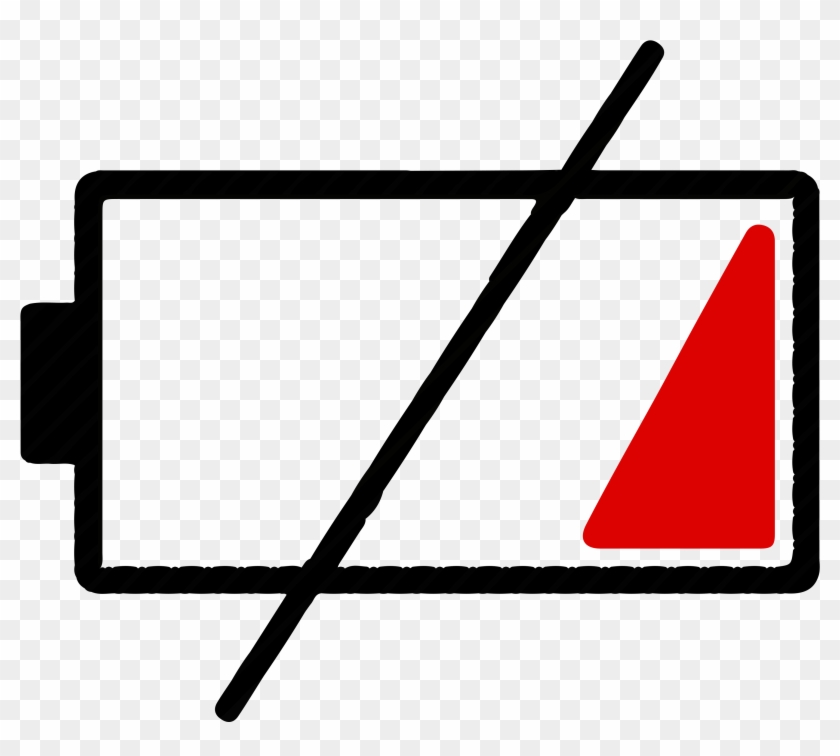 Battery Low-right - Clipart Low Battery Png #1761753
