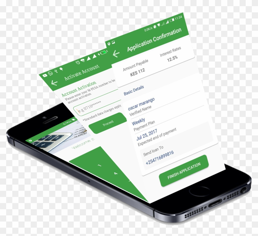 Example Of Mobile Number - Example Of Mobile Number #1761864