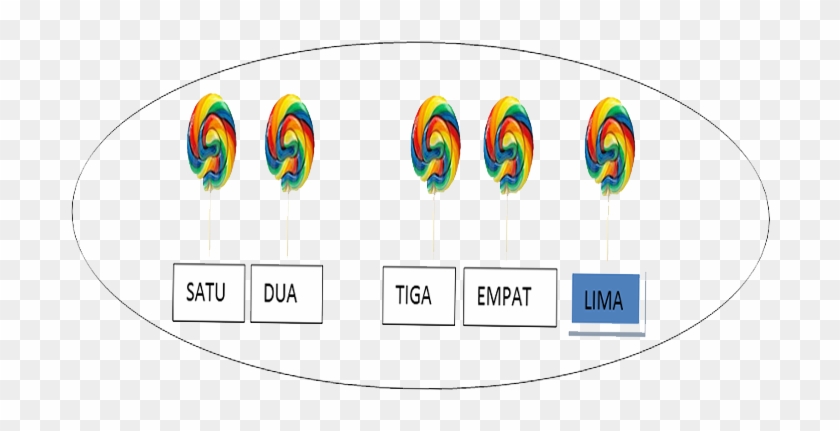 2 3 = - Diagram #1762095