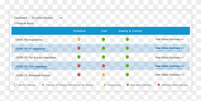 8manage Fas Reality Check Can Be Used To Detect Process - Screenshot #1764072