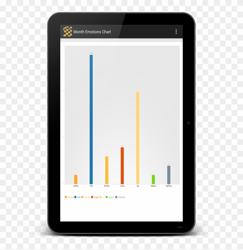 Android Apps On Google Play - Tablet Computer #1764861