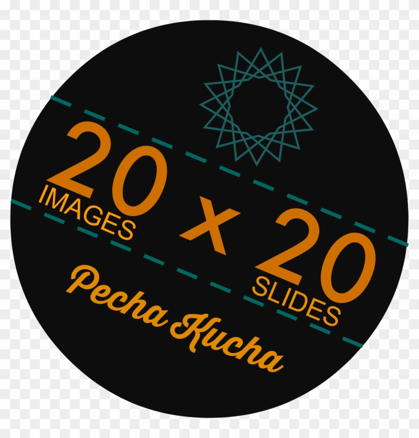 How To Create A Pecha Kucha Presentation - Thekelvlog #1765890