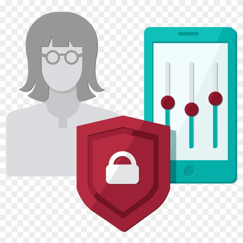 Keep Your Data Safe Ensuring Secure Mobile Access - Mobile Phone #268256