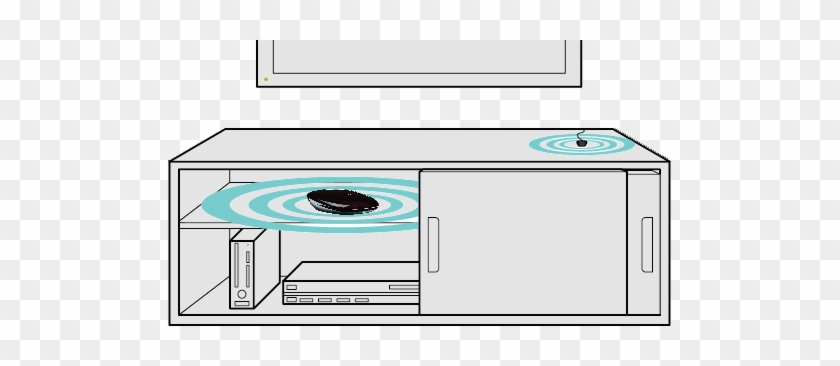 Closed Cabinets - Logitech Harmony Hub Setup #269376