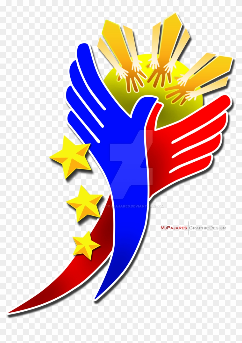 Sun Clipart Three Star - Philippine Flag Logo Png #269705