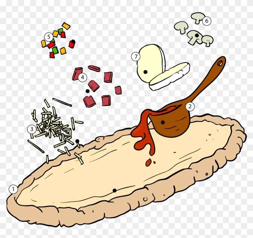 Pizza Infographic Clip Art - Cartoon #270692