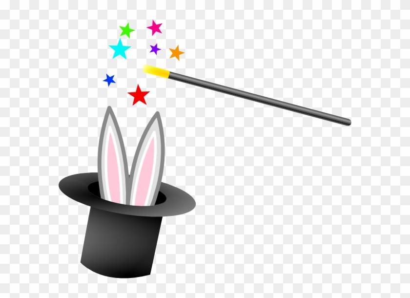 Free To Use &, Public Domain Magic Clip Art - Magic Hat And Wand #50177