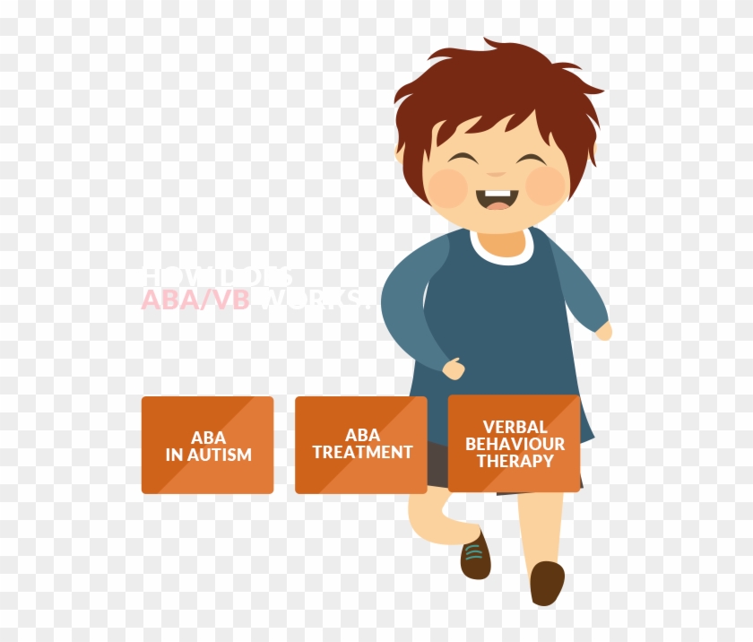 Speech Therapy, Occupational Therapy, Educational Therapy, - Cartoon #271817