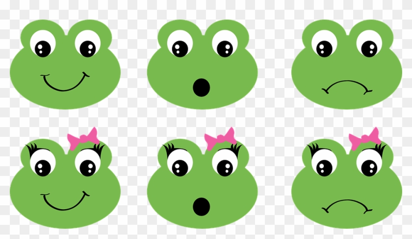 Cartoon Frog On Lily Pad 29, Buy Clip Art - Frog Face Clipart #278946